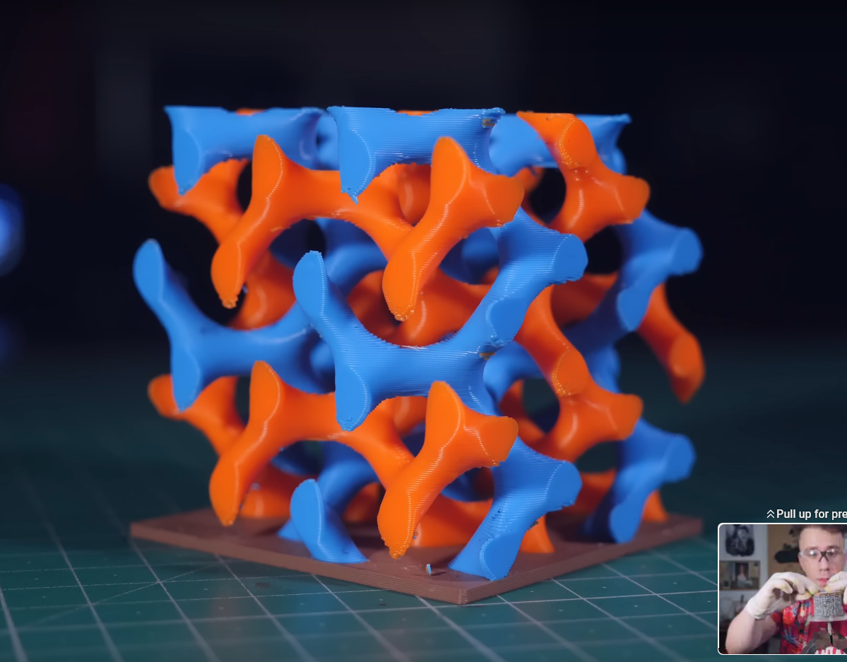 Anti Gyroid Lattice 3D Model Integza Anti Gyroid Lattice 3D Model Integza